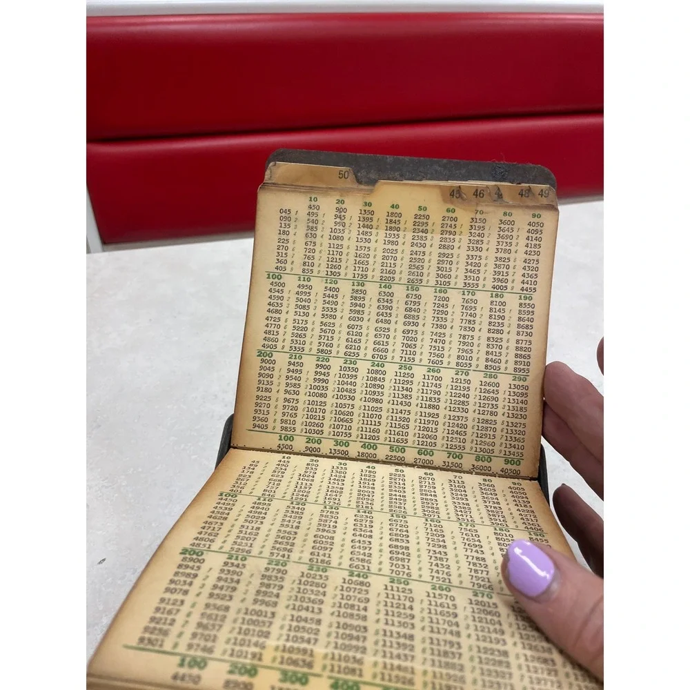 Vintage MEILICKE EXPRESS CALCULATOR‎